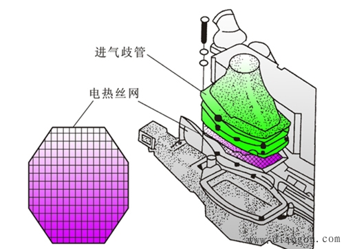 汽车预热器的技术解析与应用前景展望