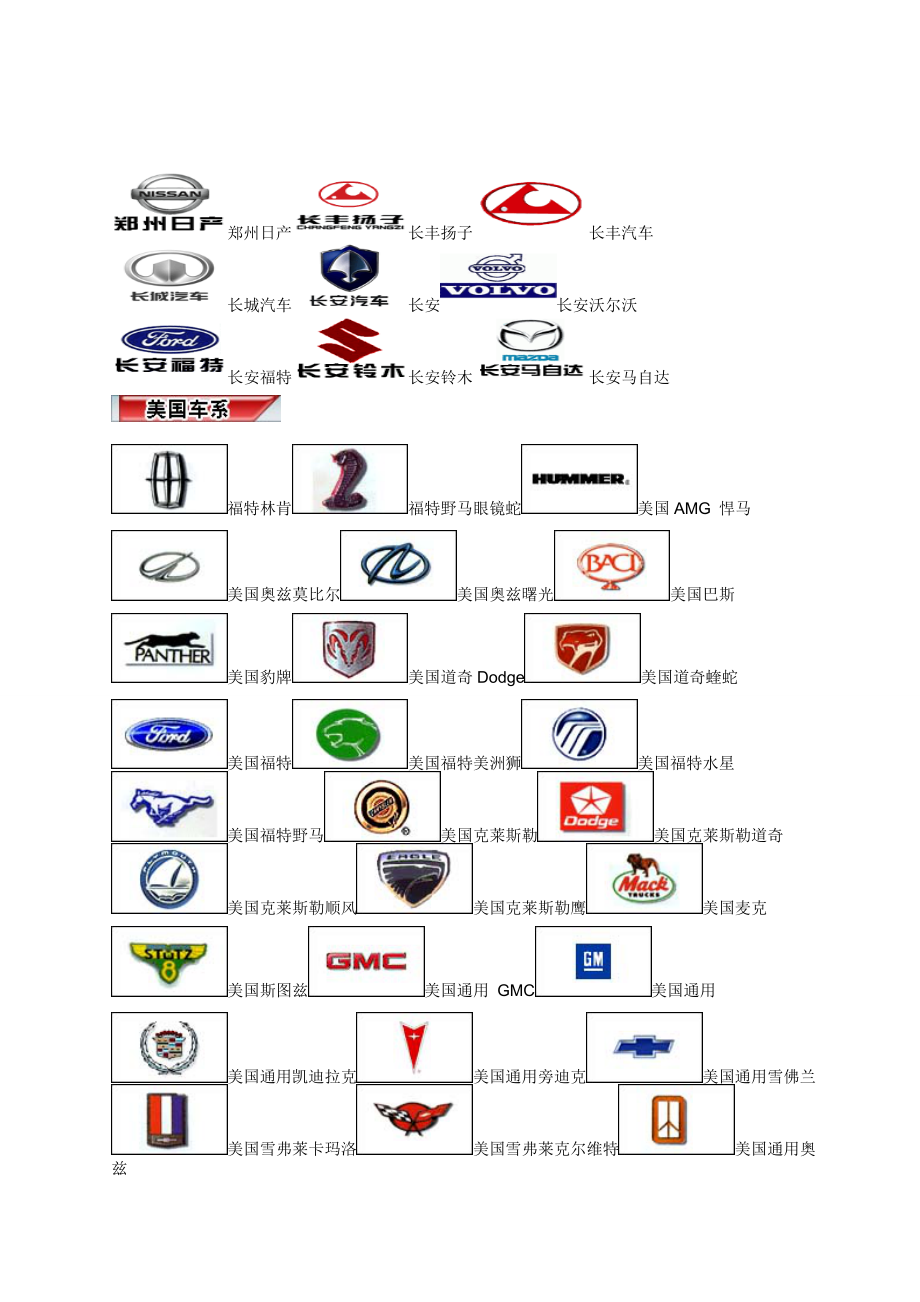 全球汽车品牌标志大全，独特标识的深入探索